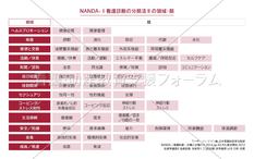 コンテンツ一覧 看護 助産教育支援フォーラム