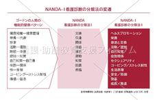 コンテンツ一覧 看護 助産教育支援フォーラム