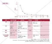 コンテンツ一覧 看護 助産教育支援フォーラム