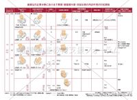 コンテンツ一覧 看護 助産教育支援フォーラム