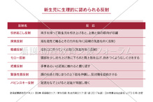 コンテンツ一覧 看護 助産教育支援フォーラム