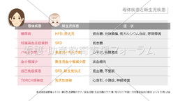 コンテンツ一覧 看護 助産教育支援フォーラム