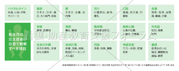 コンテンツ一覧 看護 助産教育支援フォーラム